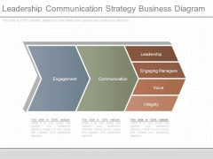 Leadership Communication Strategy Business Diagram