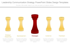 Leadership Communication Strategy Powerpoint Slides Design Templates Leadership Communication Strategy Powerpoint Slides Design Templates