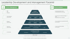 Leadership Development And Management Pyramid Diagrams PDF