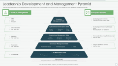 Leadership Development And Management Pyramid Diagrams PDF Leadership Development And Management Pyramid Diagrams PDF
