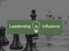 Leadership Is Influence Ppt PowerPoint Presentation Icon Leadership Is Influence Ppt PowerPoint Presentation Icon