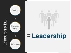 Leadership Is Ppt PowerPoint Presentation Styles Leadership Is Ppt PowerPoint Presentation Styles