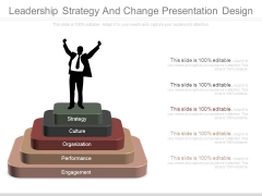 Leadership Strategy And Change Presentation Design Leadership Strategy And Change Presentation Design