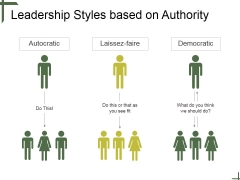 Leadership Styles Based On Authority Tamplate 2 Ppt PowerPoint Presentation Templates Leadership Styles Based On Authority Tamplate 2 Ppt PowerPoint Presentation Templates