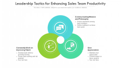 Leadership Tactics For Enhancing Sales Team Productivity Ppt Icon Template PDF Leadership Tactics For Enhancing Sales Team Productivity Ppt Icon Template PDF