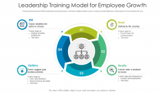 Leadership Training Model For Employee Growth Ppt PowerPoint Presentation File Designs Download PDF Leadership Training Model For Employee Growth Ppt PowerPoint Presentation File Designs Download PDF