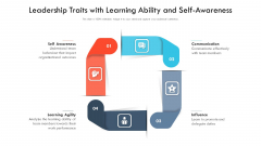 Leadership Traits With Learning Ability And Self-Awareness Ppt PowerPoint Presentation File Deck PDF