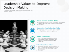 Leadership Values To Improve Decision Making Ppt PowerPoint Presentation Styles Demonstration PDF Leadership Values To Improve Decision Making Ppt PowerPoint Presentation Styles Demonstration PDF