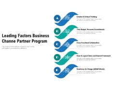 Leading Factors Business Channe Partner Program Ppt PowerPoint Presentation Icon Gallery PDF Leading Factors Business Channe Partner Program Ppt PowerPoint Presentation Icon Gallery PDF