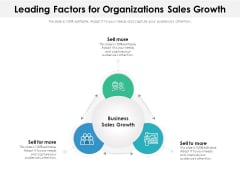 Leading Factors For Organizations Sales Growth Ppt PowerPoint Presentation Gallery Graphics Example PDF Leading Factors For Organizations Sales Growth Ppt PowerPoint Presentation Gallery Graphics Example PDF