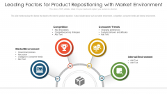 Leading Factors For Product Repositioning With Market Environment Ppt Show Background Images PDF Leading Factors For Product Repositioning With Market Environment Ppt Show Background Images PDF