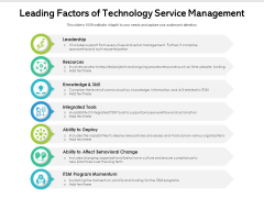 Leading Factors Of Technology Service Management Ppt PowerPoint Presentation File Rules PDF Leading Factors Of Technology Service Management Ppt PowerPoint Presentation File Rules PDF