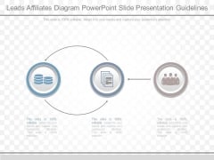 Leads Affiliates Diagram Powerpoint Slide Presentation Guidelines