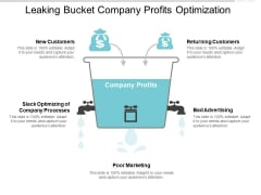 Leaking Bucket Company Profits Optimization Ppt PowerPoint Presentation Outline Diagrams Leaking Bucket Company Profits Optimization Ppt PowerPoint Presentation Outline Diagrams
