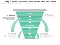 Leaky Funnel Optimization Opportunities Sales And Clients Ppt PowerPoint Presentation Outline Background Images Leaky Funnel Optimization Opportunities Sales And Clients Ppt PowerPoint Presentation Outline Background Images