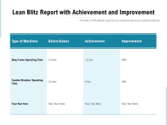 Lean Blitz Report With Achievement And Improvement Ppt PowerPoint Presentation Infographic Template Clipart Images PDF Lean Blitz Report With Achievement And Improvement Ppt PowerPoint Presentation Infographic Template Clipart Images PDF