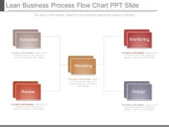 Lean Business Process Flow Chart Ppt Slide Lean Business Process Flow Chart Ppt Slide
