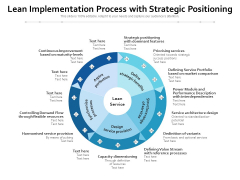 Lean Implementation Process With Strategic Positioning Ppt PowerPoint Presentation File Example File PDF