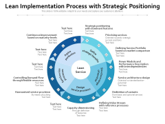 Lean Implementation Process With Strategic Positioning Ppt PowerPoint Presentation File Example File PDF Lean Implementation Process With Strategic Positioning Ppt PowerPoint Presentation File Example File PDF