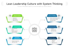Lean Leadership Culture With System Thinking Ppt PowerPoint Presentation File Background Images PDF Lean Leadership Culture With System Thinking Ppt PowerPoint Presentation File Background Images PDF
