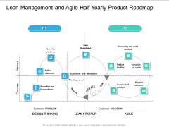 Lean Management And Agile Half Yearly Product Roadmap Topics