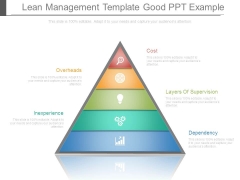 Lean Management Template Good Ppt Example Lean Management Template Good Ppt Example
