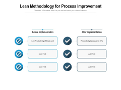 Lean Methodology For Process Improvement Ppt PowerPoint Presentation Icon Layout Lean Methodology For Process Improvement Ppt PowerPoint Presentation Icon Layout