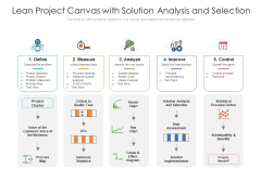 Lean Project Canvas With Solution Analysis And Selection Ppt PowerPoint Presentation Styles Example Topics PDF