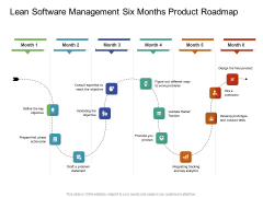 Lean Software Management Six Months Product Roadmap Topics
