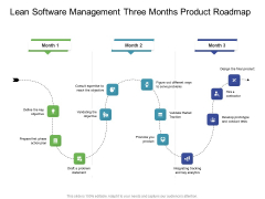 Lean Software Management Three Months Product Roadmap Information