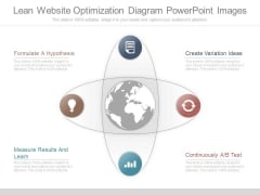 Lean Website Optimization Diagram Powerpoint Images Lean Website Optimization Diagram Powerpoint Images