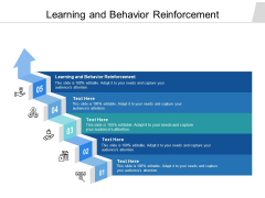 Learning And Behavior Reinforcement Ppt PowerPoint Presentation Professional Example File Cpb Learning And Behavior Reinforcement Ppt PowerPoint Presentation Professional Example File Cpb