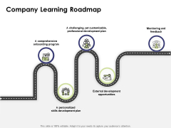 Learning And Development Roadmap For Every Employee Company Learning Roadmap Ppt PowerPoint Presentation Ideas Guidelines PDF Learning And Development Roadmap For Every Employee Company Learning Roadmap Ppt PowerPoint Presentation Ideas Guidelines PDF