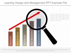 Learning Design And Management Ppt Example File Learning Design And Management Ppt Example File