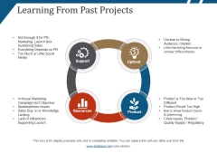 Learning From Past Projects Ppt PowerPoint Presentation Gallery Inspiration
