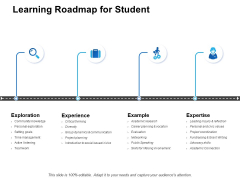 Learning Roadmap For Student Ppt PowerPoint Presentation Professional Infographic Template Learning Roadmap For Student Ppt PowerPoint Presentation Professional Infographic Template