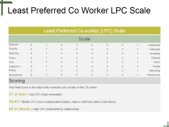 Least Preferred Co Worker Lpc Scale Ppt PowerPoint Presentation Diagrams