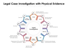 Legal Case Investigation With Physical Evidence Ppt PowerPoint Presentation File Samples PDF Legal Case Investigation With Physical Evidence Ppt PowerPoint Presentation File Samples PDF