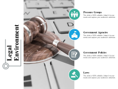 Legal Environment Ppt PowerPoint Presentation Pictures Icons