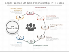 Legal Practice Of Sole Proprietorship Ppt Slides Legal Practice Of Sole Proprietorship Ppt Slides