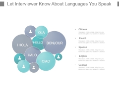 Let Interviewer Know About Languages You Speak Powerpoint Slide Design Templates Let Interviewer Know About Languages You Speak Powerpoint Slide Design Templates