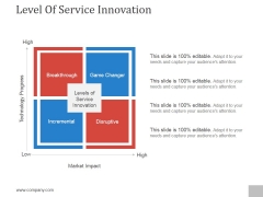 Level Of Service Innovation Ppt PowerPoint Presentation Microsoft Level Of Service Innovation Ppt PowerPoint Presentation Microsoft