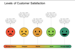 Levels Of Customer Satisfaction Ppt PowerPoint Presentation Infographic Template Designs Levels Of Customer Satisfaction Ppt PowerPoint Presentation Infographic Template Designs