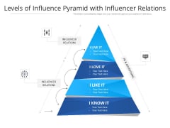 Levels Of Influence Pyramid With Influencer Relations Ppt PowerPoint Presentation Gallery Examples PDF Levels Of Influence Pyramid With Influencer Relations Ppt PowerPoint Presentation Gallery Examples PDF