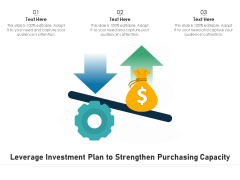 Leverage Investment Plan To Strengthen Purchasing Capacity Ppt PowerPoint Presentation Slides Designs Download PDF Leverage Investment Plan To Strengthen Purchasing Capacity Ppt PowerPoint Presentation Slides Designs Download PDF
