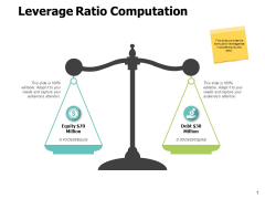 Leverage Ratio Computation Business Ppt PowerPoint Presentation Layouts Skills