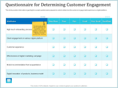 Leveraged Client Engagement Questionnaire For Determining Customer Engagement Information PDF Leveraged Client Engagement Questionnaire For Determining Customer Engagement Information PDF