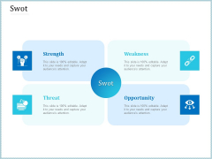 Leveraged Client Engagement SWOT Mockup PDF Leveraged Client Engagement SWOT Mockup PDF