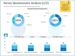Leveraged Client Engagement Survey Questionnaire Analysis Good Introduction PDF