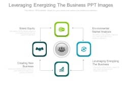 Leveraging Energizing The Business Ppt Images Leveraging Energizing The Business Ppt Images